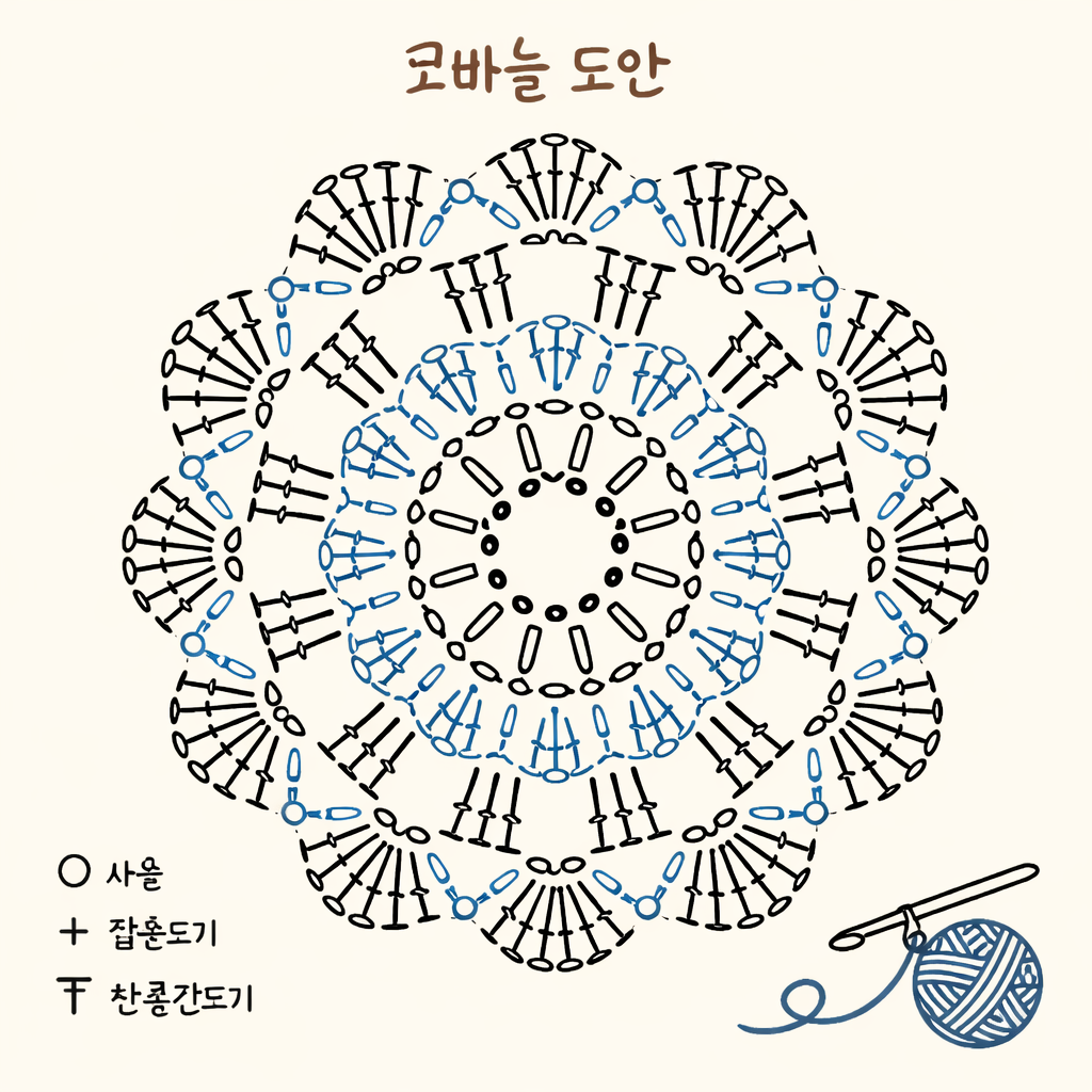 꽃 코스터 도안